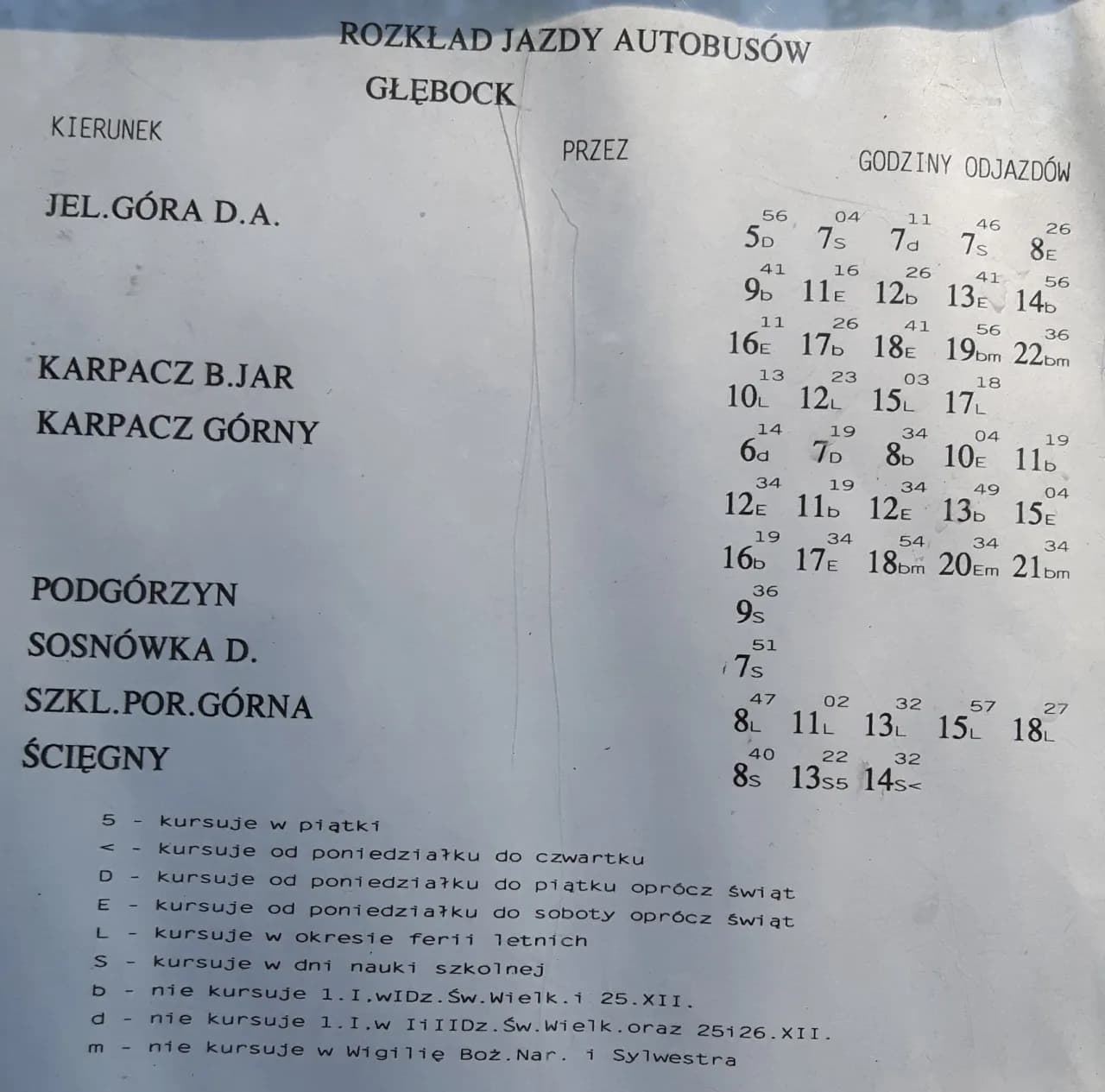 PKS Tour Jelenia Góra - pełny rozkład jazdy i połączenia autobusowe