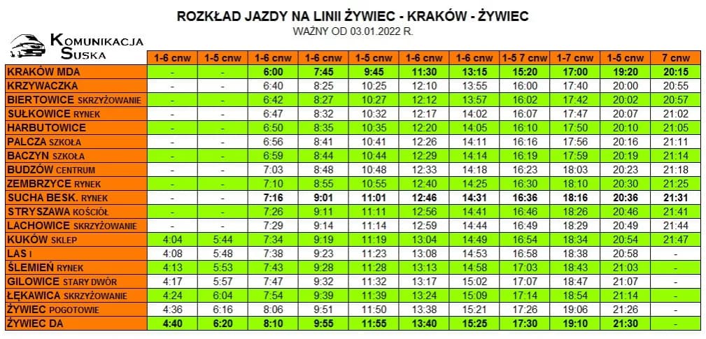 Skąd odjeżdża jord bus do Stryszawy? Oto ważne informacje!