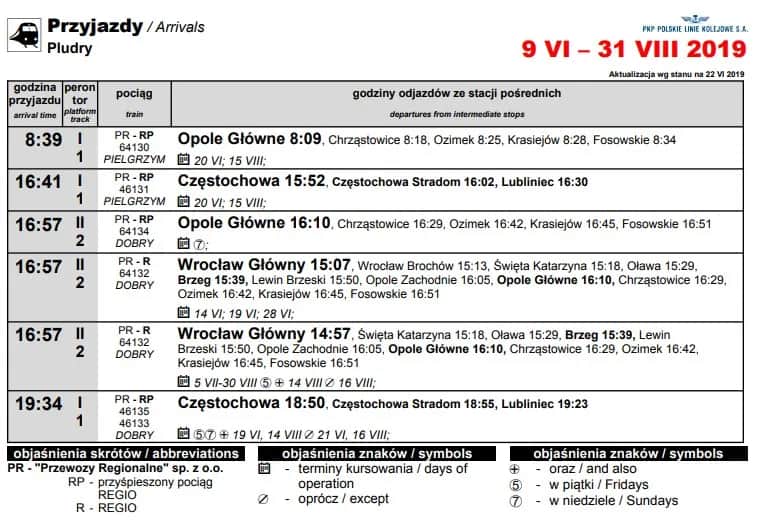 Rozkład jazdy PKP Ursus: Sprawdź najnowsze godziny odjazdów pociągów