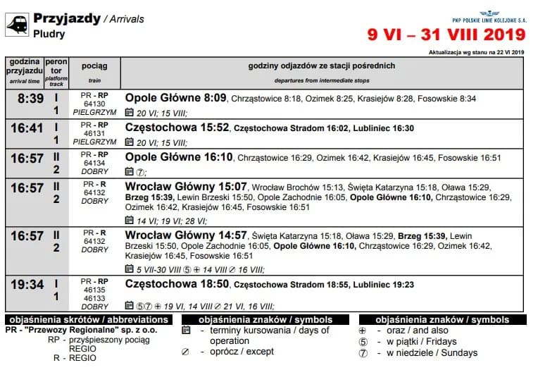 Rozkład jazdy PKP Ursus: Sprawdź najnowsze godziny odjazdów pociągów