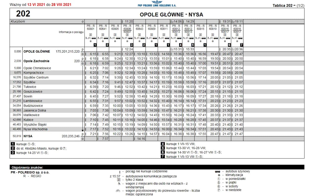 Nowy rozkład jazdy MZK Nysa – zmiany w kursach i liniach autobusowych