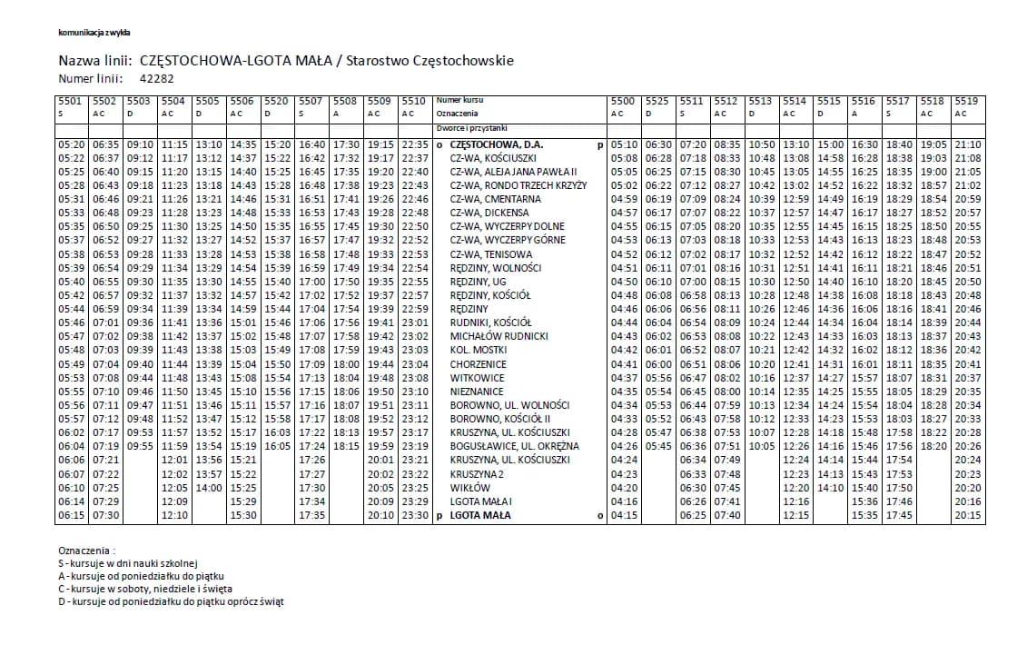 Rozkład jazdy busów Kraków Częstochowa – godziny, ceny i trasa