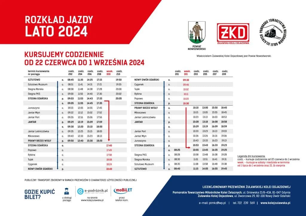 315 Gdańsk skąd odjeżdża - kluczowe informacje o odjazdach pociągów