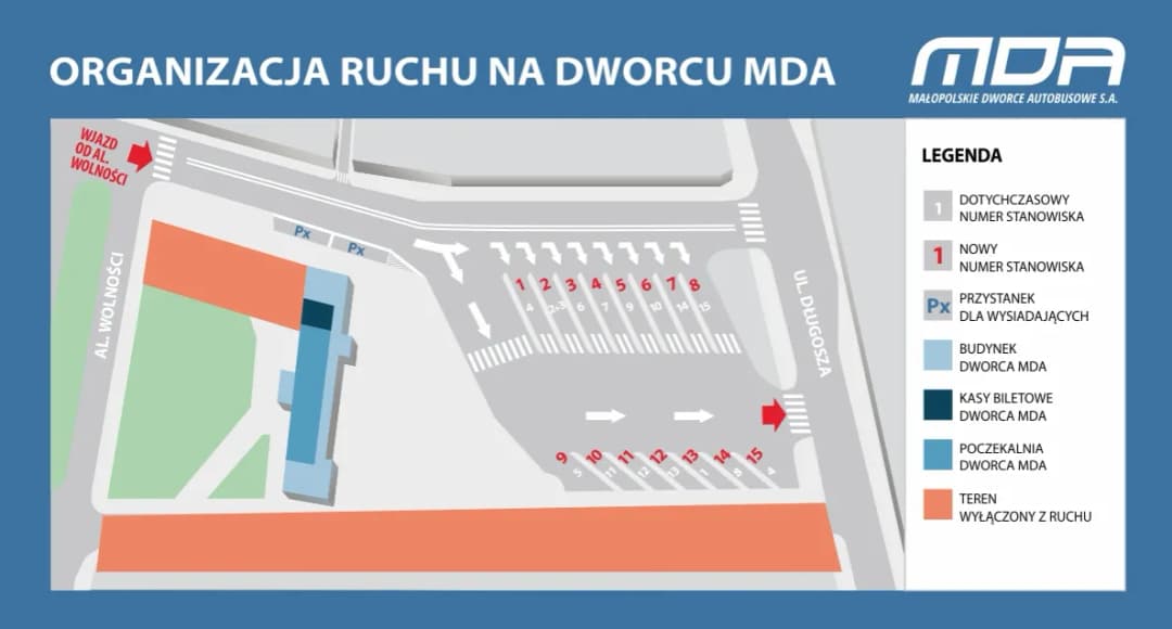 Gdzie odjeżdżają autobusy z Kraków MDA? Sprawdź lokalizację i trasy
