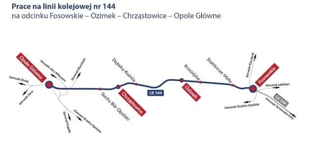 Gdzie zatrzymuje się zastępcza komunikacja PKP? Sprawdź przystanki i trasy